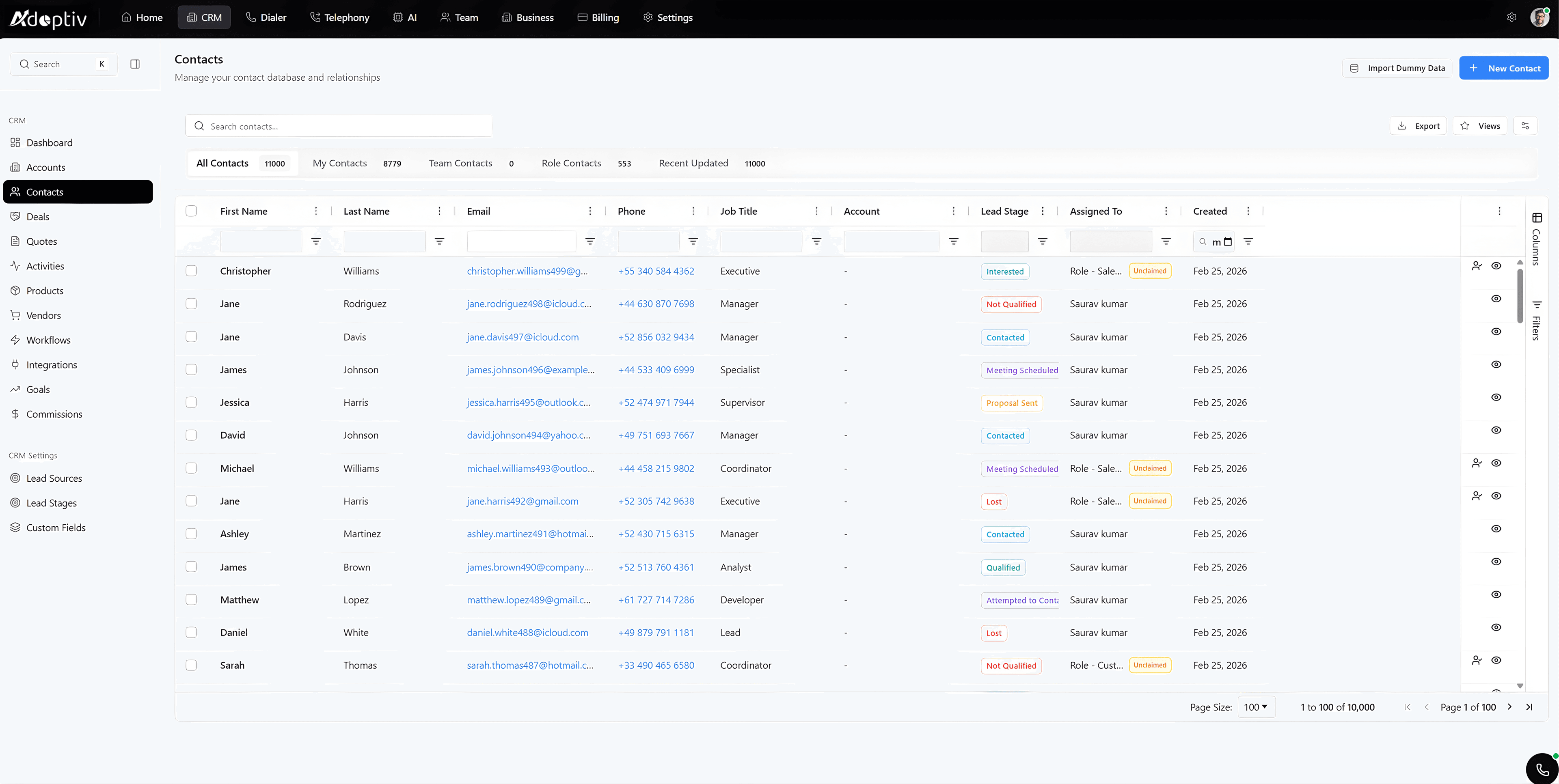 Adoptiv API and dashboard